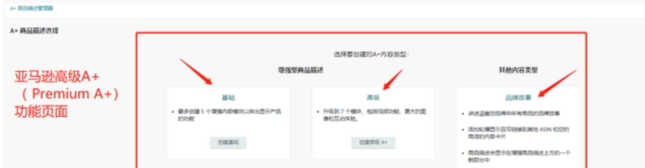 如何正確使用亞馬遜基礎A+和高級A+