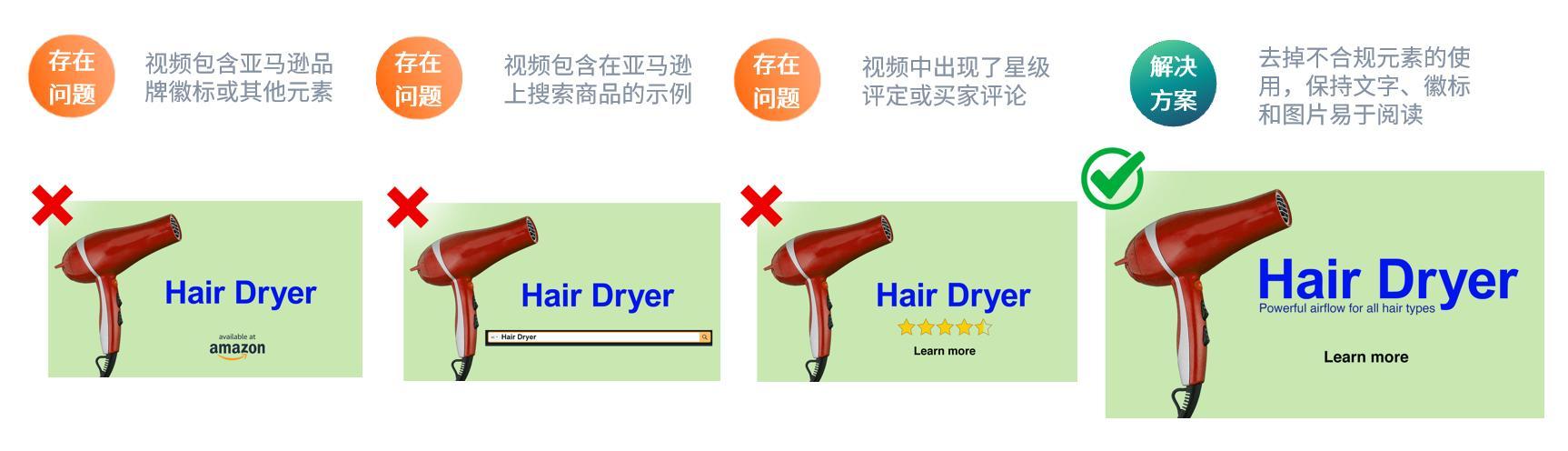 亞馬遜視頻製作保姆級教程（二）：一看就會！輕鬆搞定SBV視頻廣告