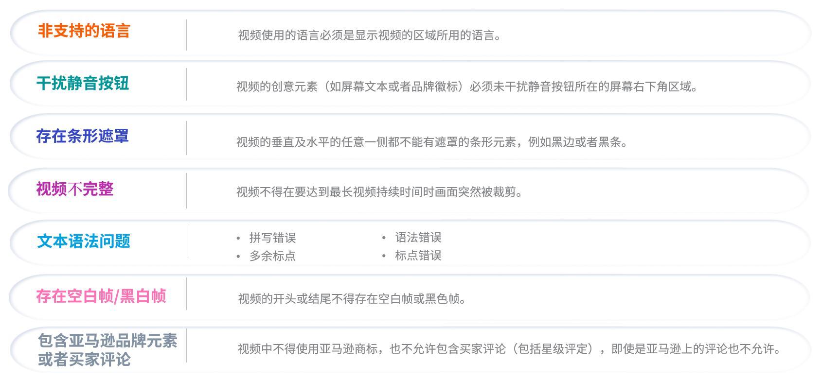 亞馬遜視頻製作保姆級教程（二）：一看就會！輕鬆搞定SBV視頻廣告
