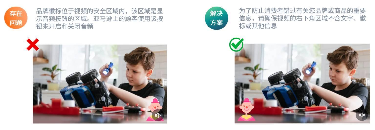 亞馬遜視頻製作保姆級教程（二）：一看就會！輕鬆搞定SBV視頻廣告