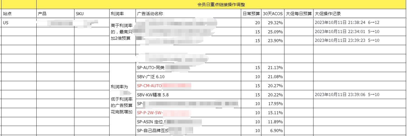 秋季促銷爆單鏈接操作細節分享