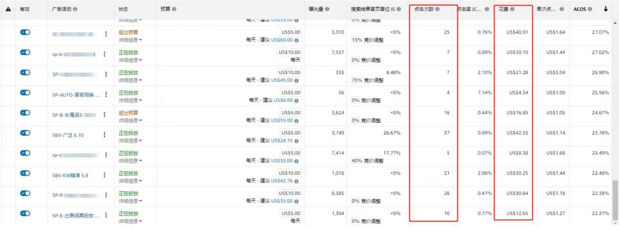 秋季促銷爆單鏈接操作細節分享