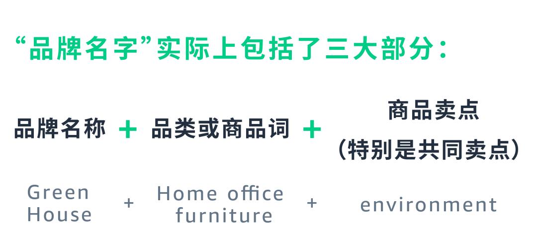 「輕量化思維」從點到面，將單次轉化變爲持續轉化！