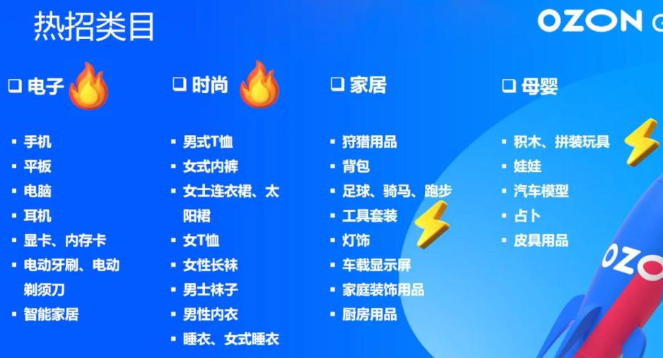 反季節服飾正在爆發！OZON秋冬選品攻略