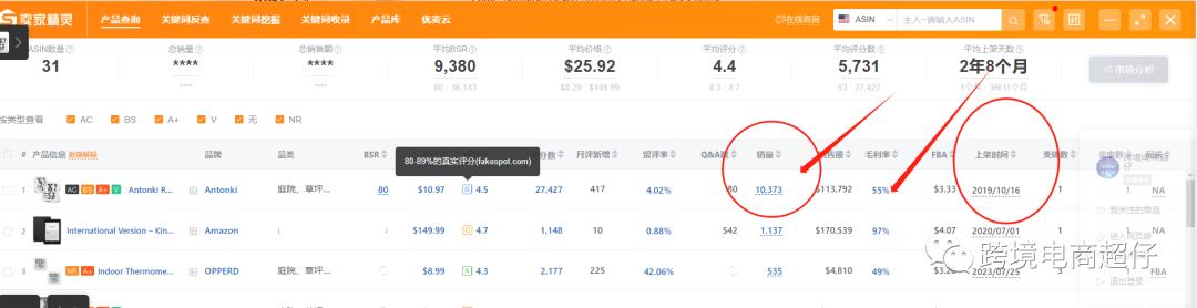 亞馬遜選品推薦（僅供參考） 溫度計