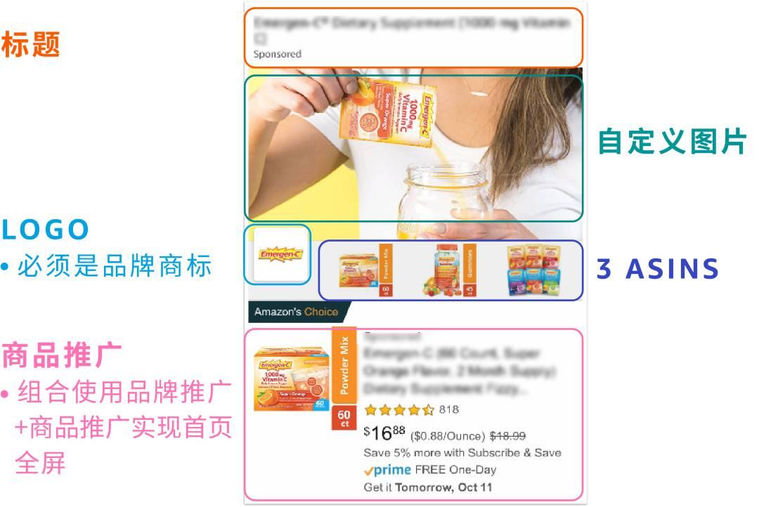 「輕量化思維」從點到面，將單次轉化變爲持續轉化！