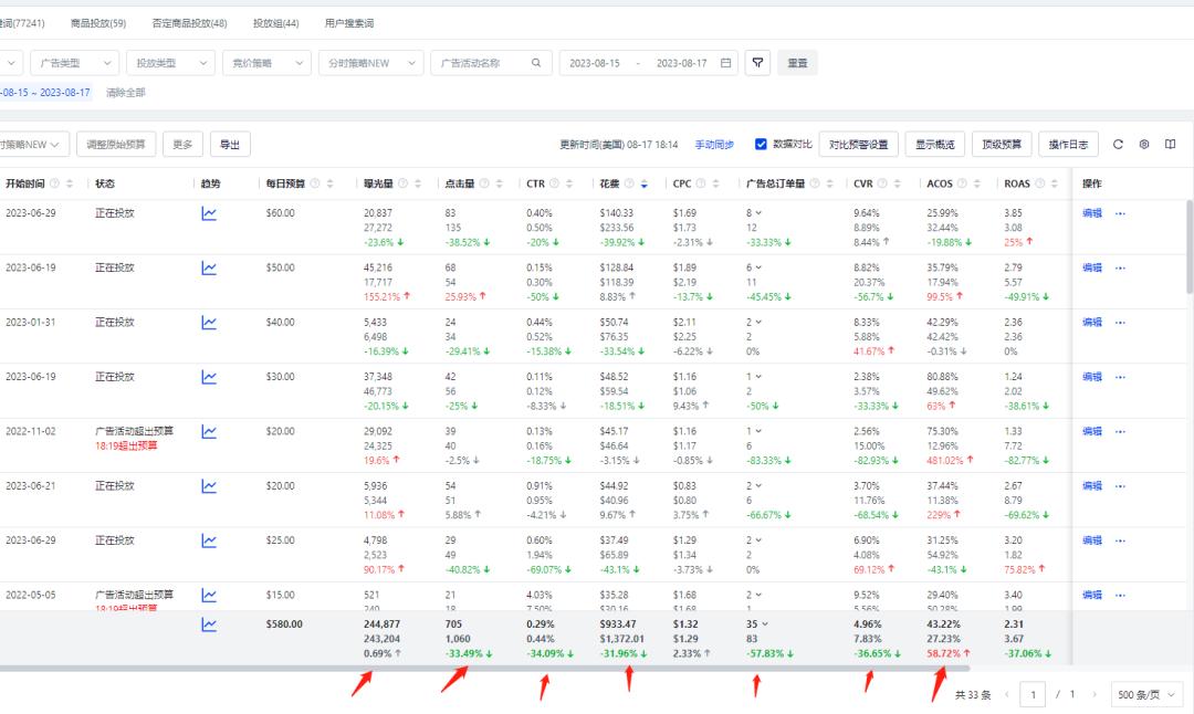 前臺評論鉅變，推品思考。