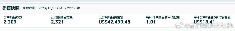 有人單量瞬間2000+！Prime秋季大促爆了！你呢？