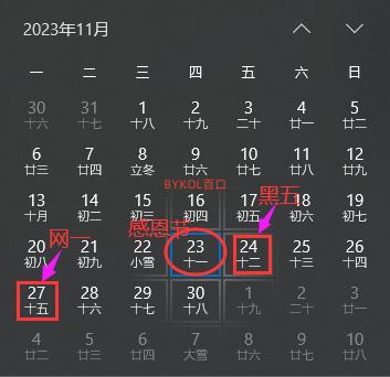 緊張嗎？亞馬遜旺季在即，送您一份資深運營的黑五秒殺實用技巧！