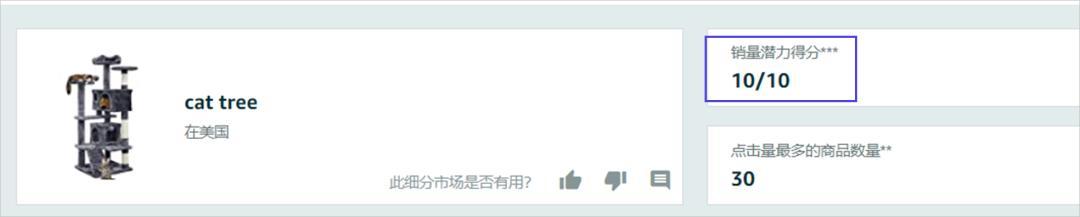 亞馬遜如何分析銷售品類？爲你揭示銷售品類的四大祕密【案例分享】