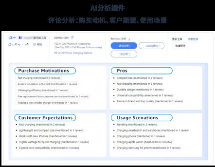出海賣貨實在太難難難難難了？快快收下這份高分錦囊，分分鐘養成跨境電商大賣！
