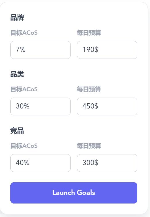 成功案例！賣家如何擺脫Prime Day後增長疲軟，穩步提升銷售額？