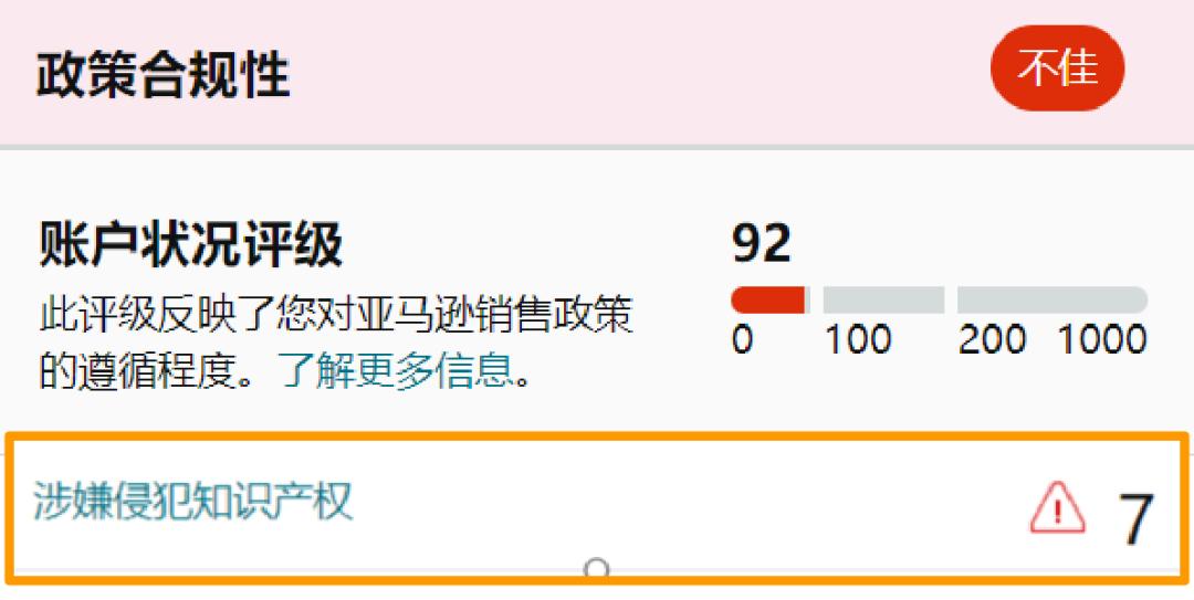 違規程度降低就沒事？不要掉以輕心！把握亞馬遜72小時黃金期，避免賬戶被停用