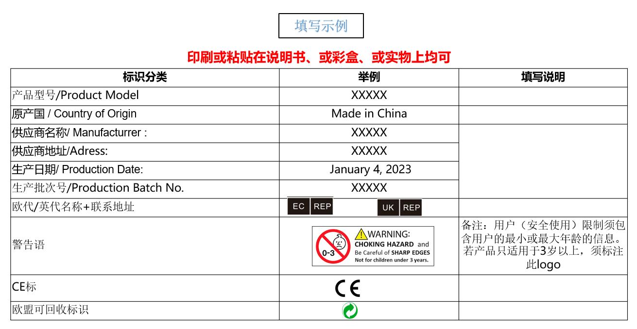 Temu平臺歐盟部分品類標籤指引
