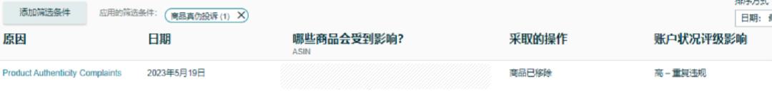 違規程度降低就沒事？不要掉以輕心！把握亞馬遜72小時黃金期，避免賬戶被停用