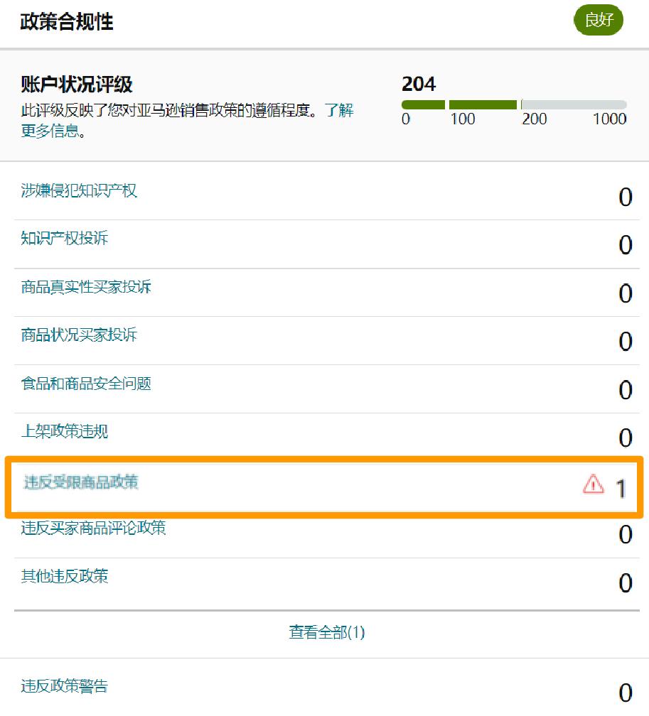 違規程度降低就沒事？不要掉以輕心！把握亞馬遜72小時黃金期，避免賬戶被停用