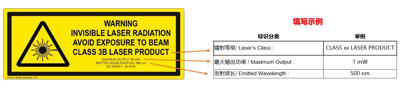 Temu平臺歐盟部分品類標籤指引