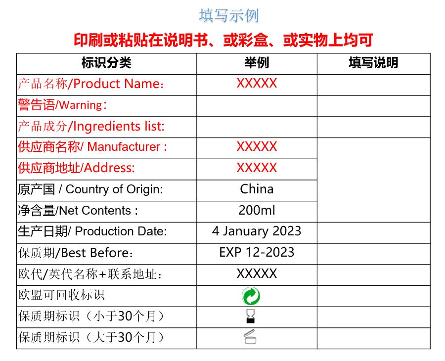 Temu平臺歐盟部分品類標籤指引