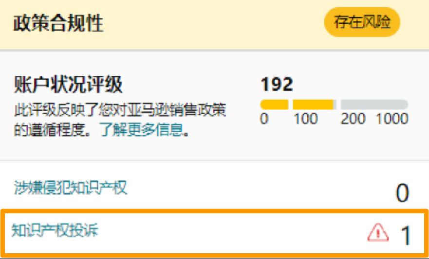 違規程度降低就沒事？不要掉以輕心！把握亞馬遜72小時黃金期，避免賬戶被停用
