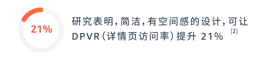 同一張商品圖，爲什麼別人的圖片「核心賣點」對比強？