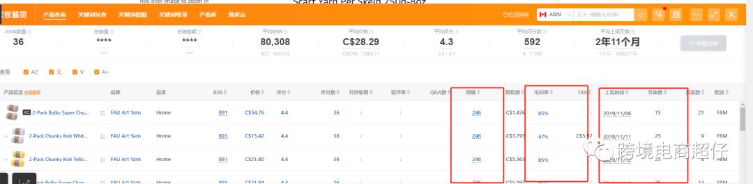 亞馬遜選品推薦（僅供參考）毛線