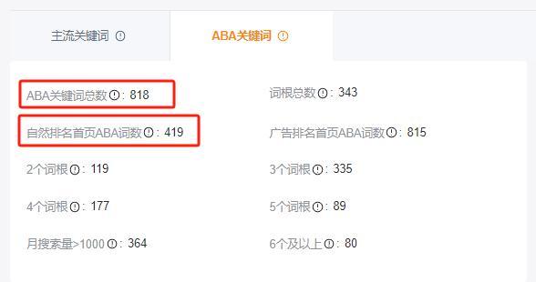 判斷listing的穩定性，提前預測爆款鏈接，可以從這幾個數據量化指標入手