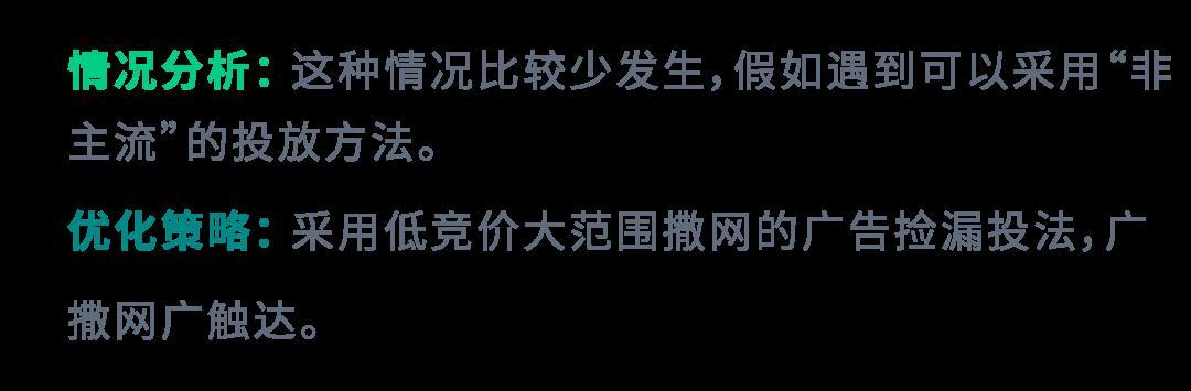 關鍵詞設置“三點一線”，拒絕系統認知偏差