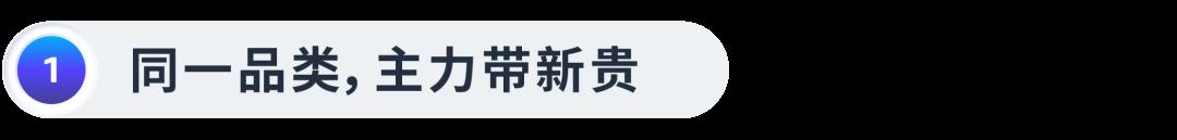 ASIN+N模式，高段位“捆綁銷售”促成出單