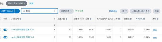 優秀運營一定要掌握的指標,你知道幾個?