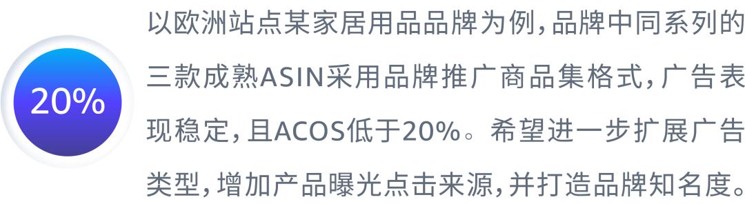 ASIN+N模式，高段位“捆綁銷售”促成出單
