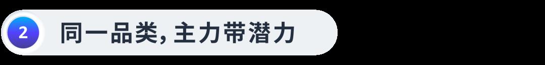 ASIN+N模式，高段位“捆綁銷售”促成出單