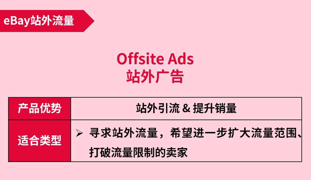 廣告工具選哪個？投放策略怎麼做？eBay廣告整合營銷策略爲您解答