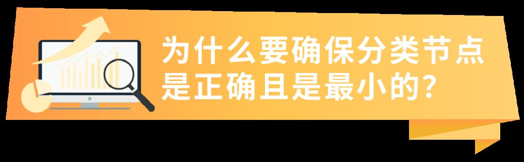 這潑天的富貴終於輪到了！我的亞馬遜Listing到底能不能接住？