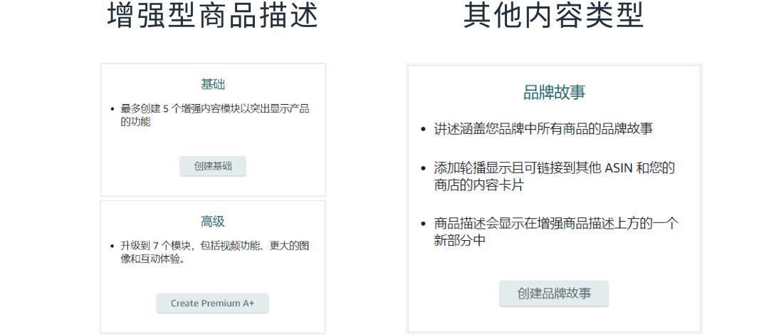 同一張商品圖，爲什麼別人的圖片「核心賣點」對比強？