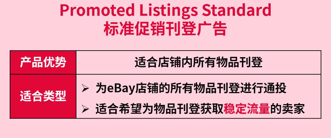 廣告工具選哪個？投放策略怎麼做？eBay廣告整合營銷策略爲您解答