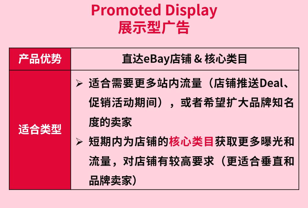 廣告工具選哪個？投放策略怎麼做？eBay廣告整合營銷策略爲您解答