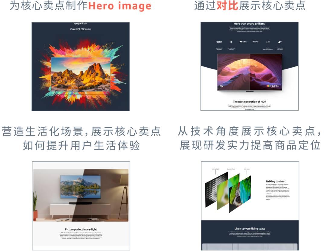 同一張商品圖，爲什麼別人的圖片「核心賣點」對比強？