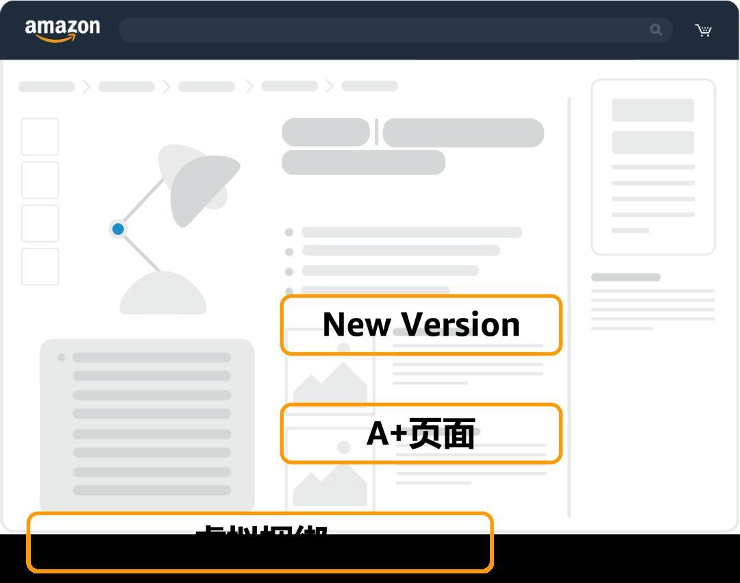 這潑天的富貴終於輪到了！我的亞馬遜Listing到底能不能接住？