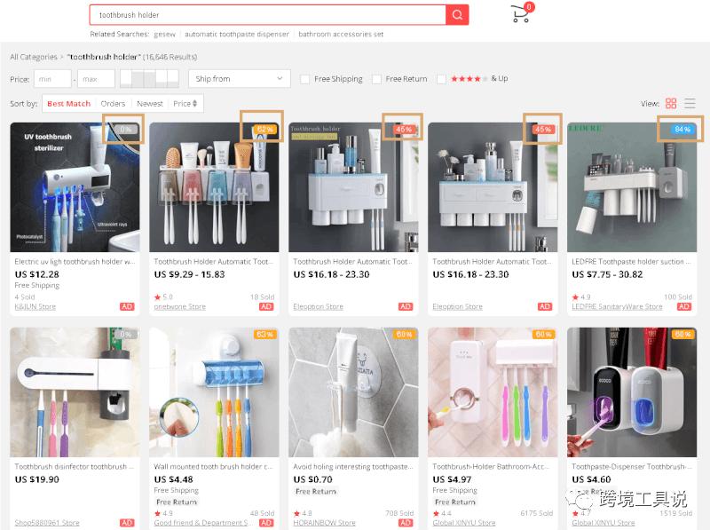 分享9個做dropshipping必備的速賣通插件