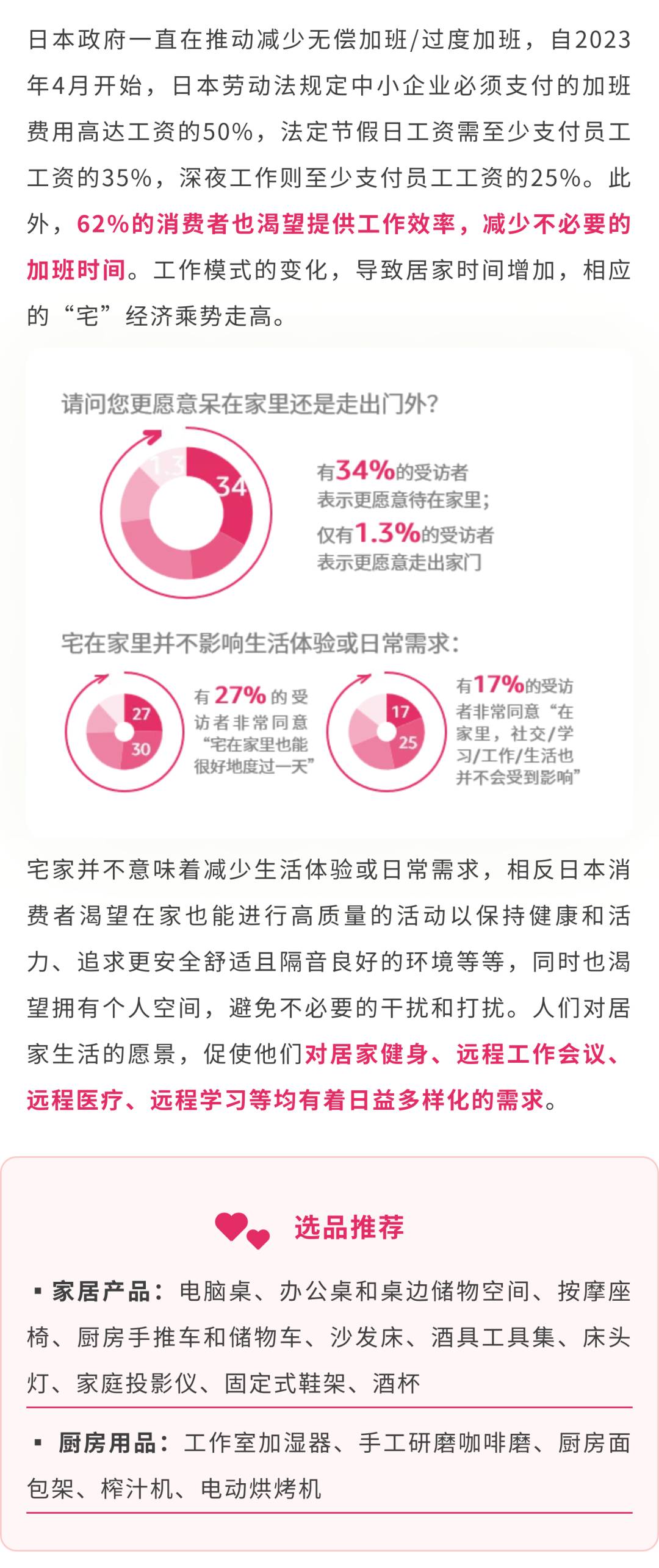 下一站銷量“暴風眼”在哪？立刻下載最新亞馬遜美歐日選品報告！