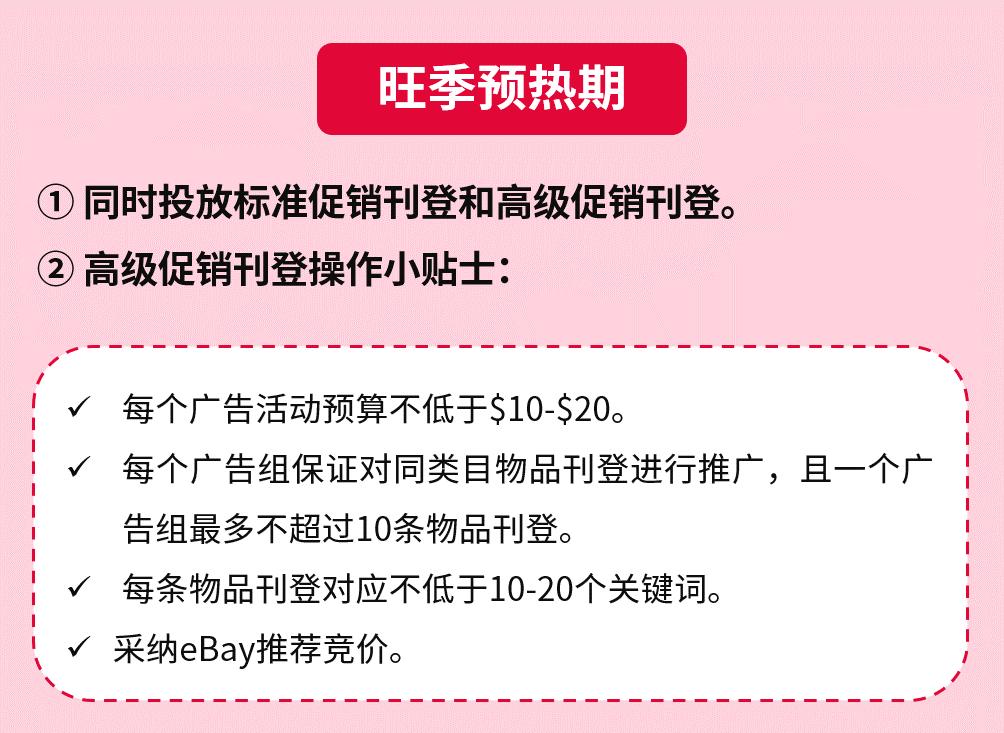化解“流量焦慮症”，eBay爲你嚴選旺季大促廣告工具！附使用策略！