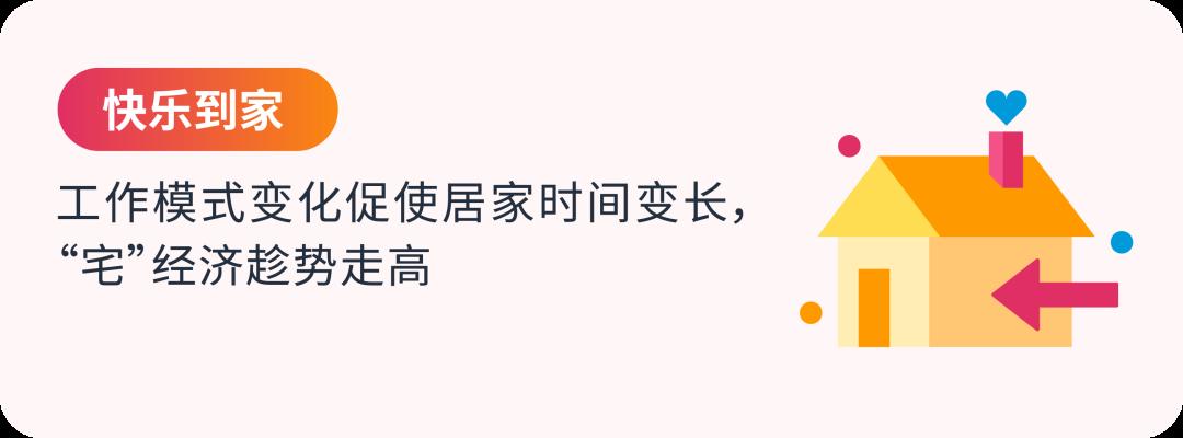 下一站銷量“暴風眼”在哪？立刻下載最新亞馬遜美歐日選品報告！