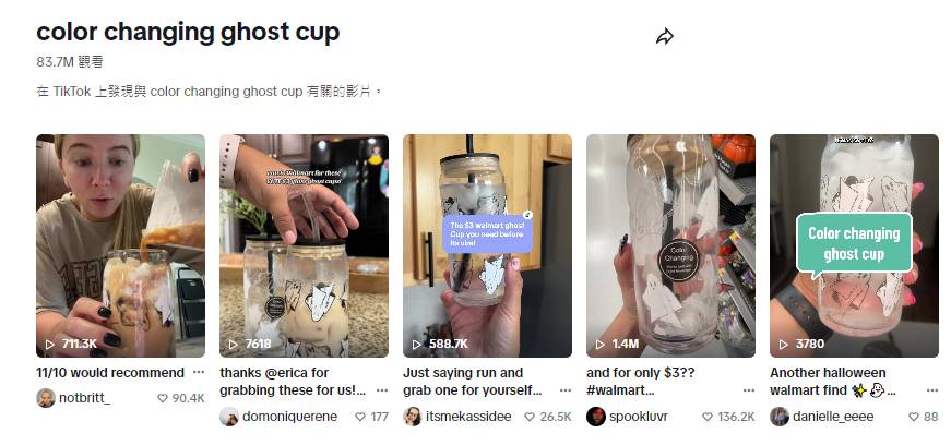 超1萬買家打出驚豔4星！“變色幽靈水杯”悄然走紅TikTok