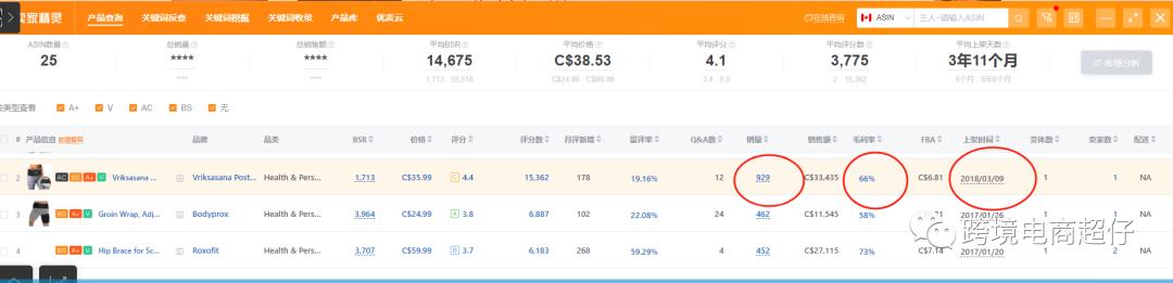 亞馬遜選品推薦（僅供參考） 腰帶