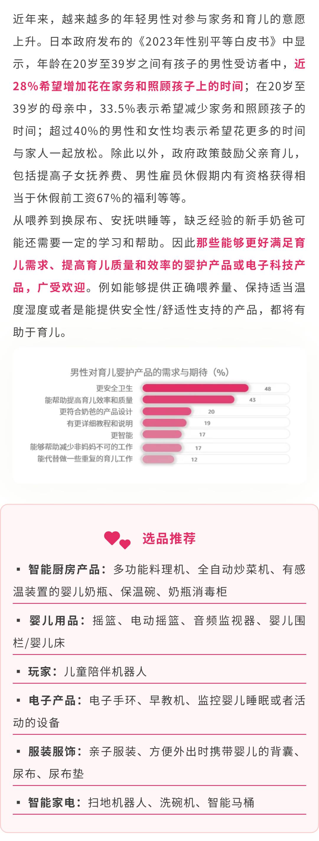 下一站銷量“暴風眼”在哪？立刻下載最新亞馬遜美歐日選品報告！