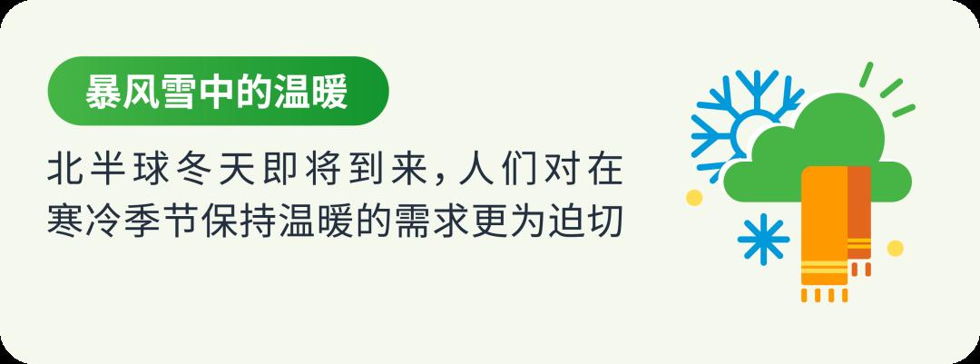 下一站銷量“暴風眼”在哪？立刻下載最新亞馬遜美歐日選品報告！