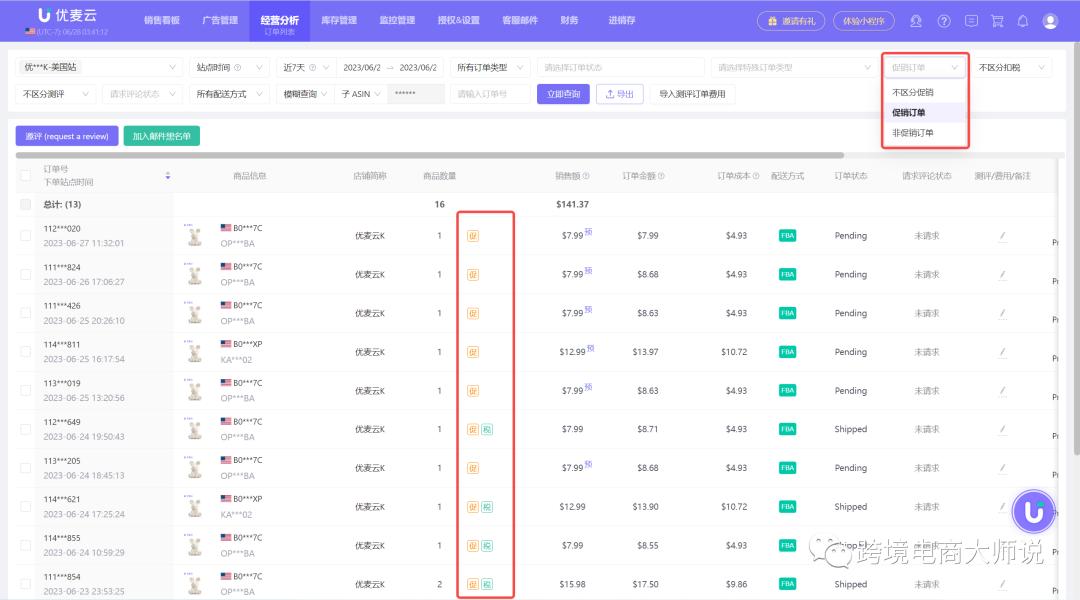 秋季會員日結束，黑五即將到來，亞馬遜終極難點：如何將出單常態化？