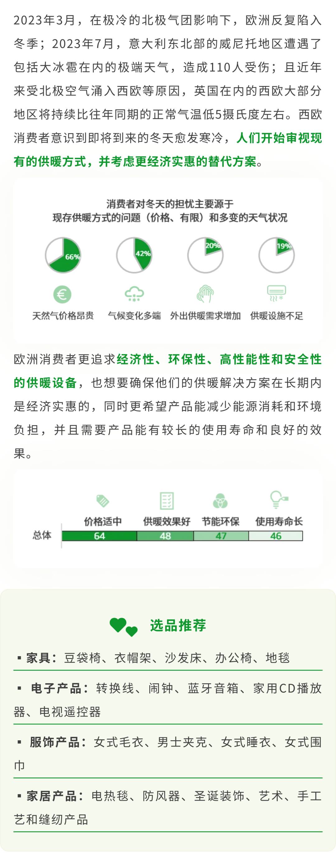 下一站銷量“暴風眼”在哪？立刻下載最新亞馬遜美歐日選品報告！