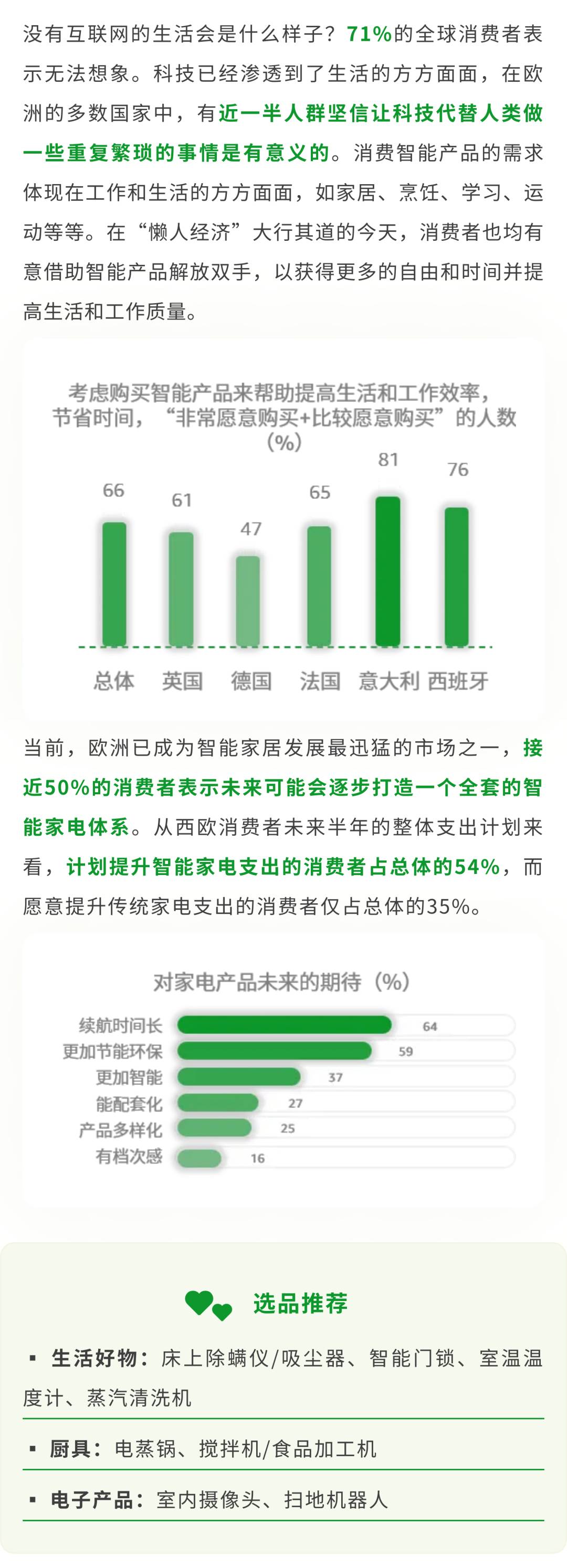 下一站銷量“暴風眼”在哪？立刻下載最新亞馬遜美歐日選品報告！