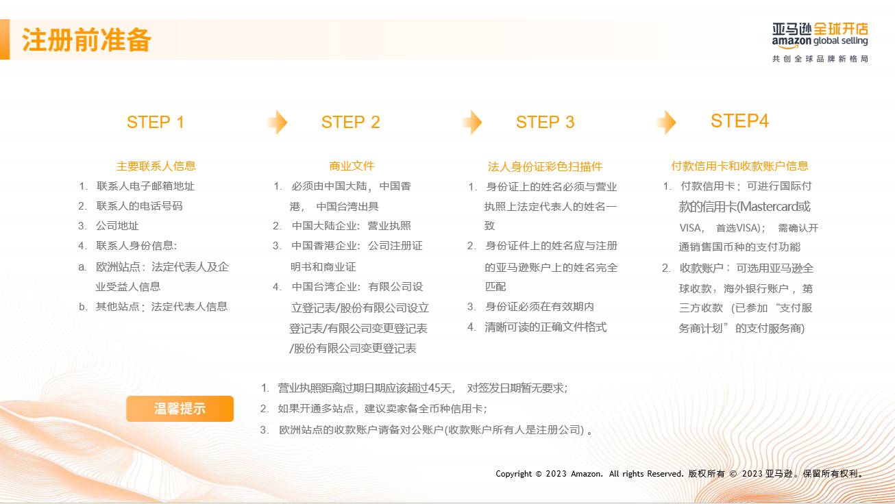 純乾貨丨一文讀懂2024年亞馬遜入駐問題及對策